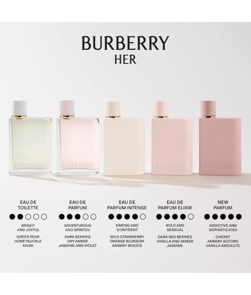 Burberry<br> Her Intense<br>Eau de Parfum<br>100ml / 3.3 fl. oz